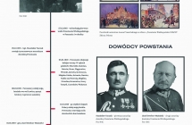 1 Powstanie Wielkopolskie - najwazniejsze inforacje